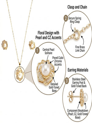 Niluk Elegant Pearl & Crystal Flower Pendant Necklace with Matching Earrings