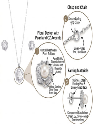 Niluk Elegant Pearl & Crystal Flower Pendant Necklace with Matching Earrings