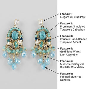 Niluk Azure Oasis Earrings